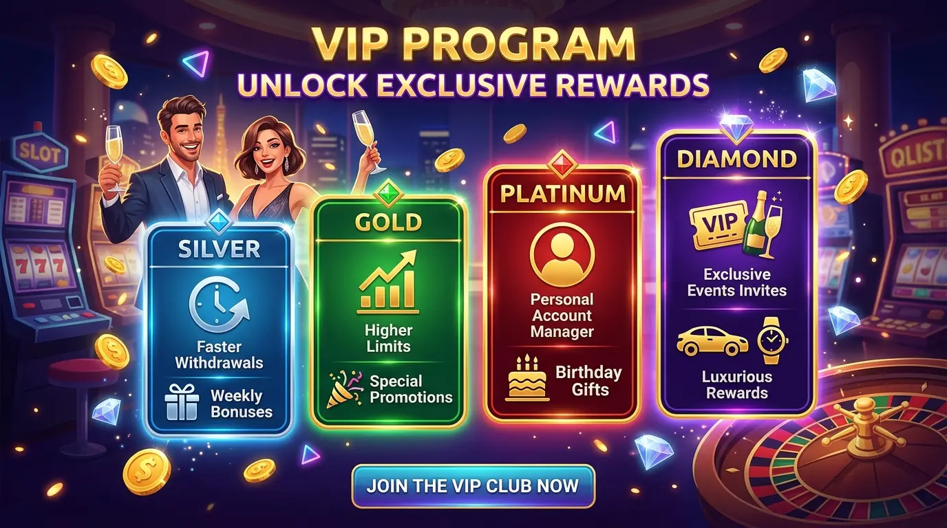 Kings casino VIP Programm